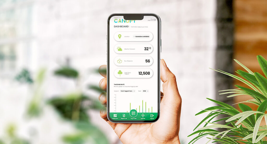 The GParks Canopy app can track, store, and display information of trees within Gamuda Land townships.